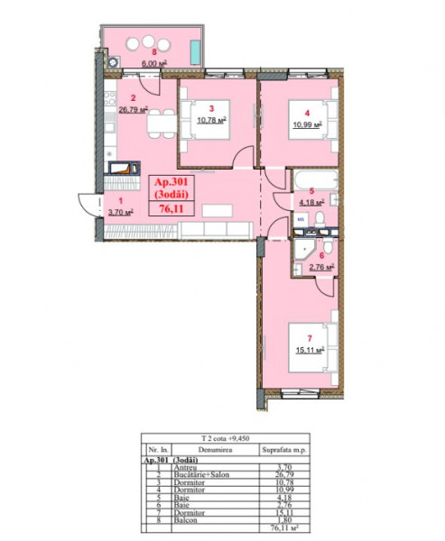Apartament în rate de la dezvoltator! Durlești Residence, 3 camere, 76 mp.